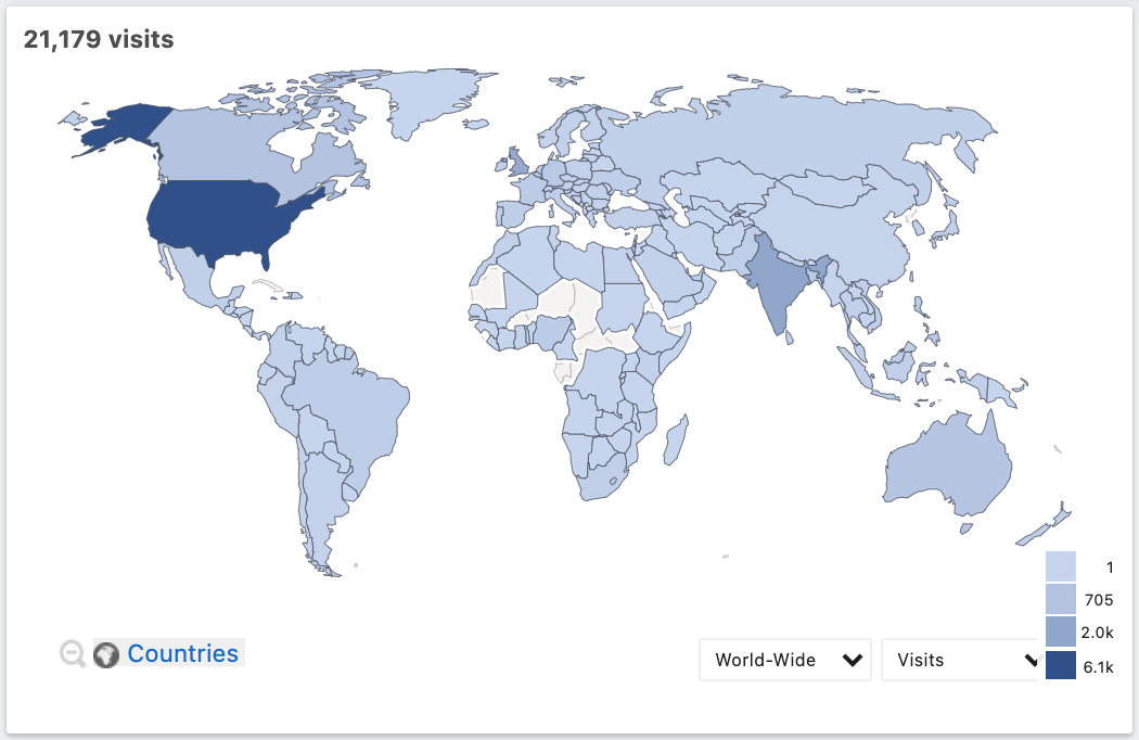 Piwik Analytics Map Plugin