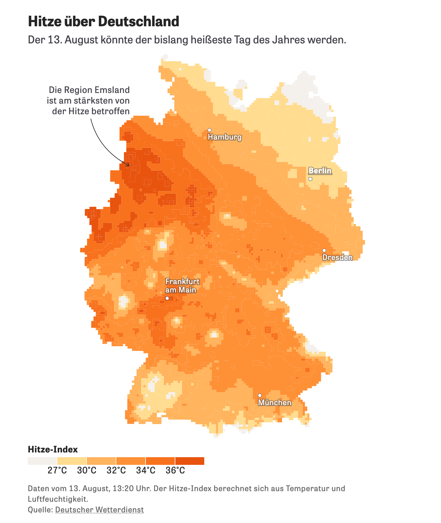 Summer heat in Germany