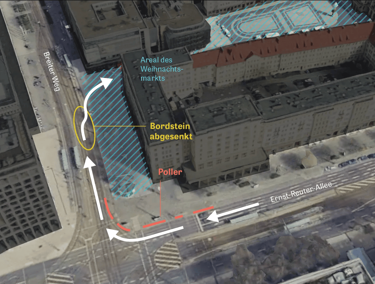 How the Magdeburg attacker used gaps in the security
