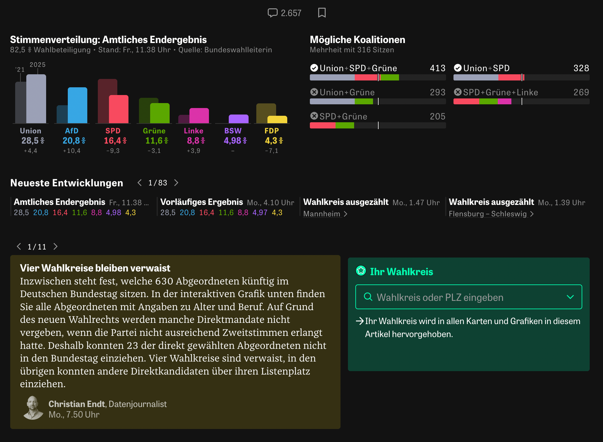 Live German Federal Election results
