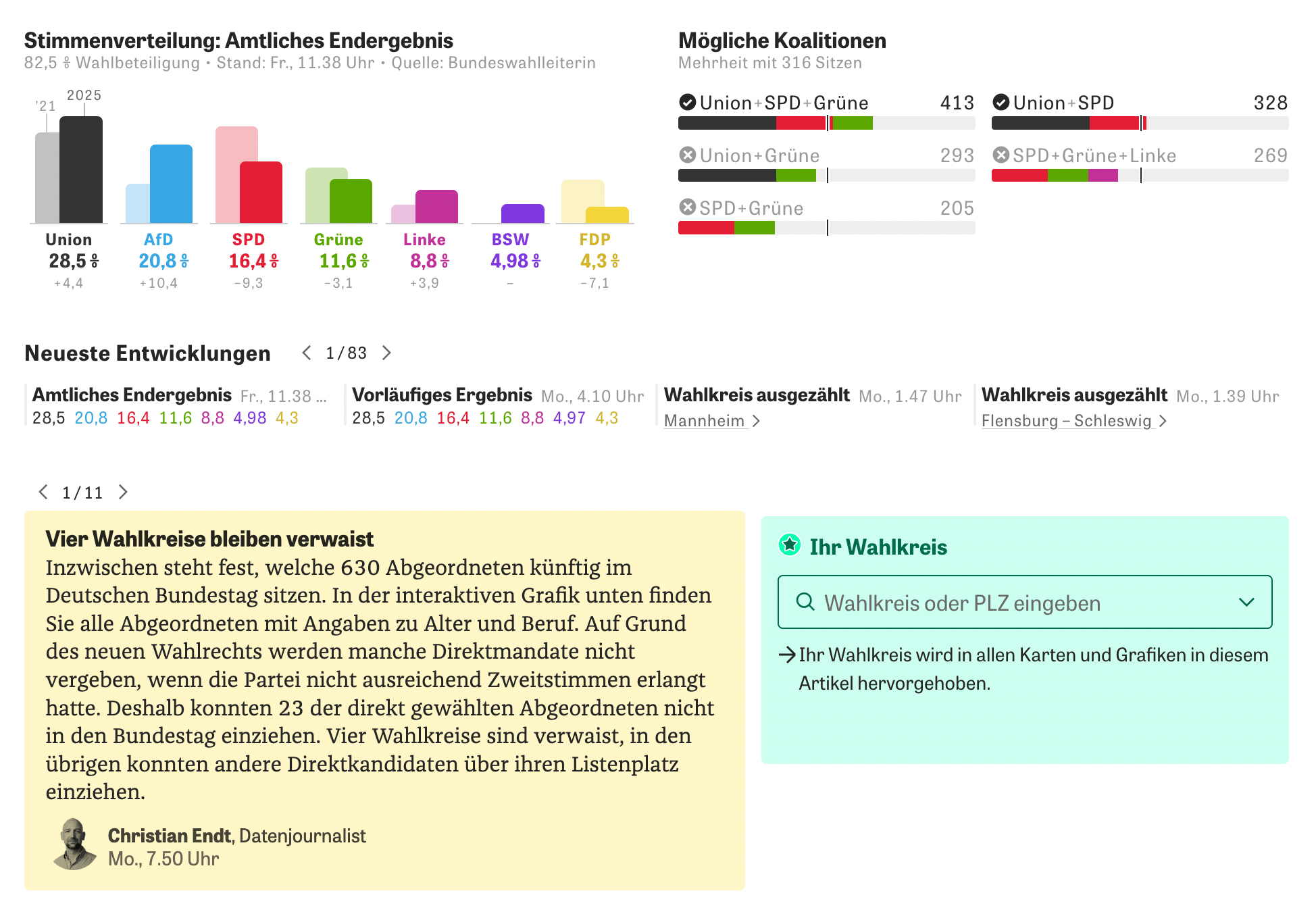 Live German Federal Election results