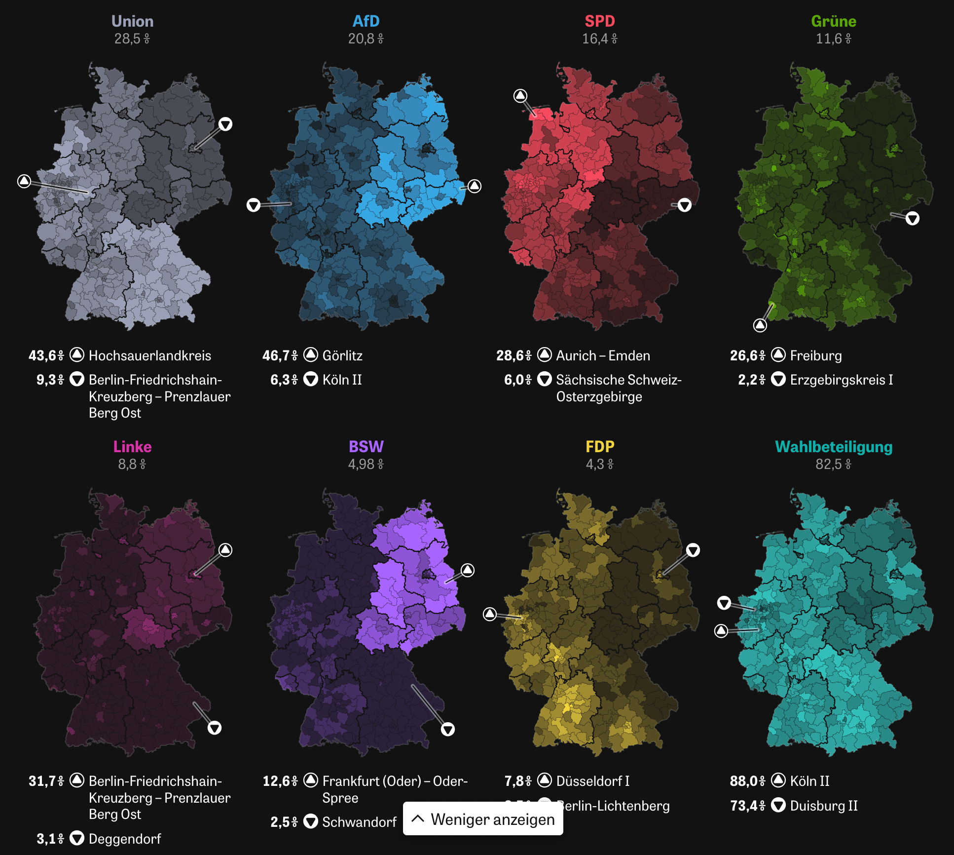 Live German Federal Election results