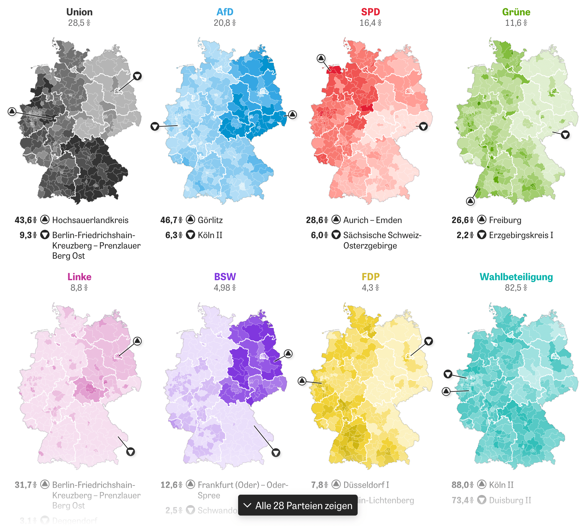Live German Federal Election results