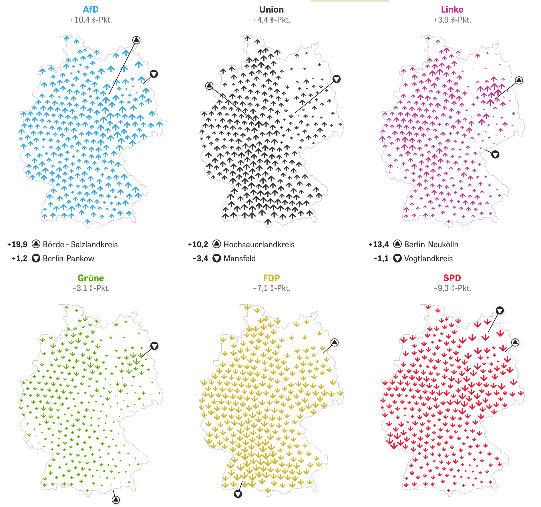 Live German Federal Election results