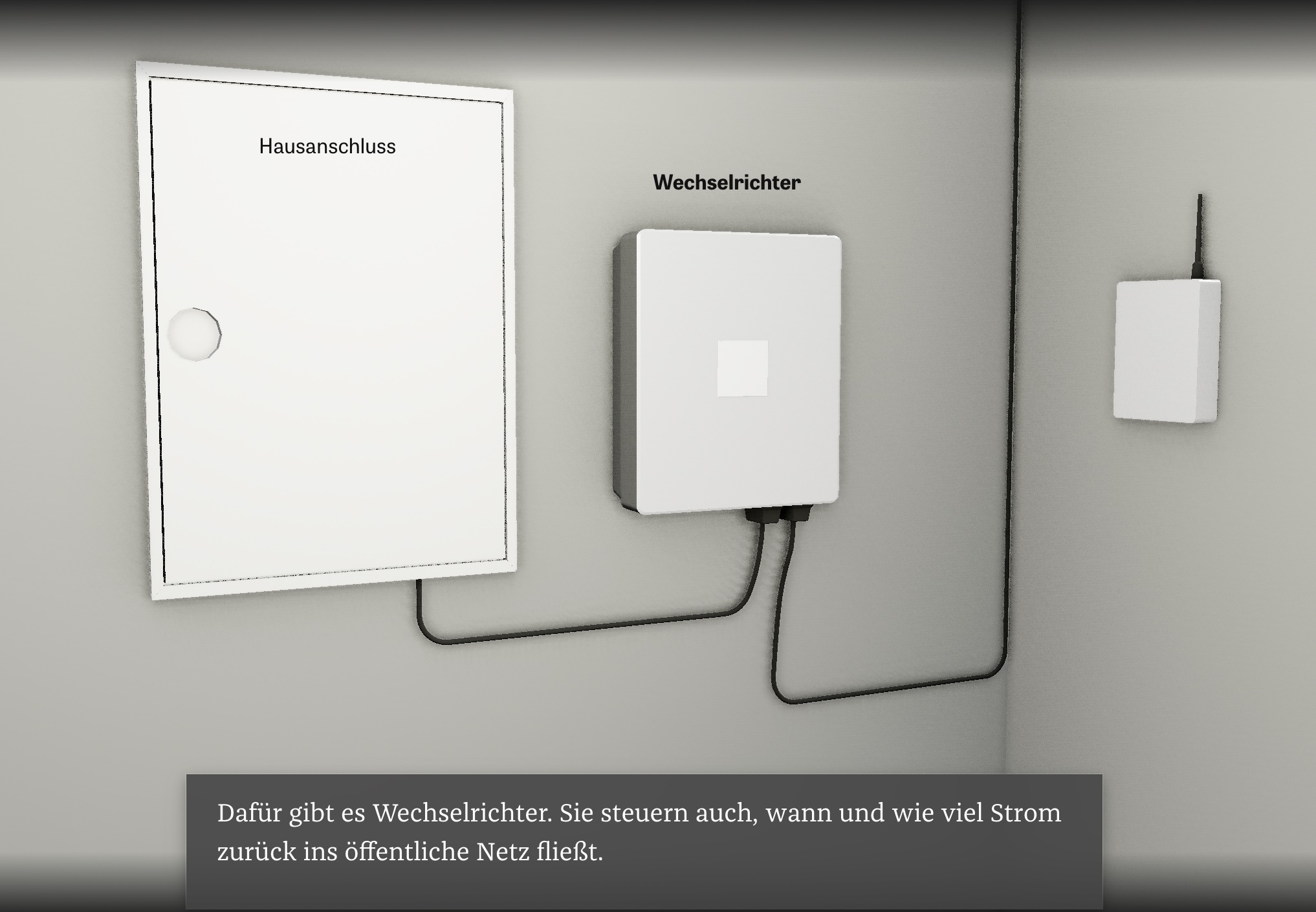 How vulnerabilities in solar inverters could lead to national blackouts