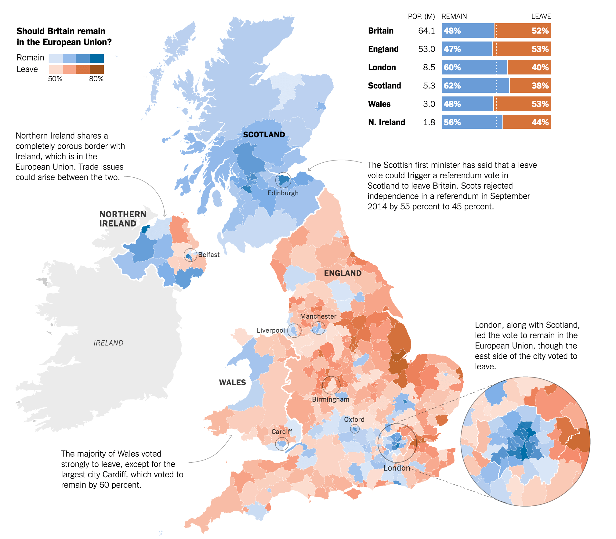 How Britain Voted in the E.U. Referendum