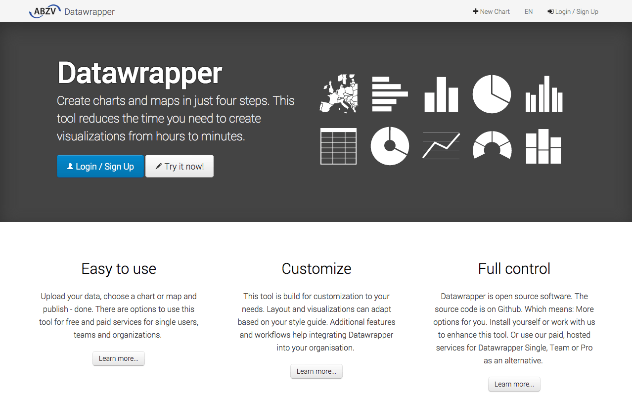 Datawrapper