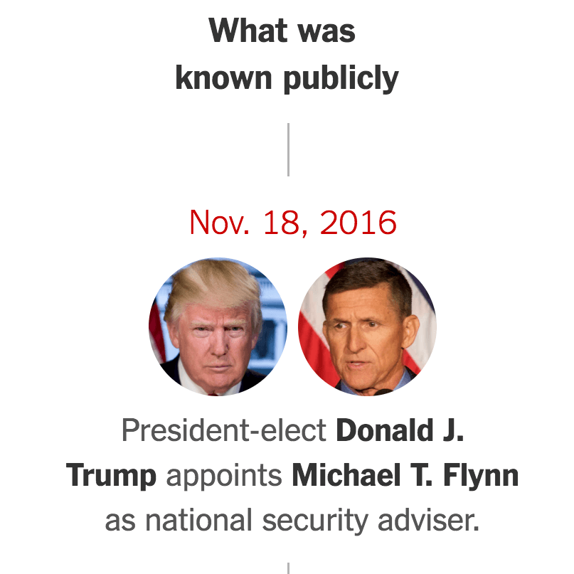 The Timeline of Michael Flynn’s Phone Call With Russia: Who Knew What, and When
