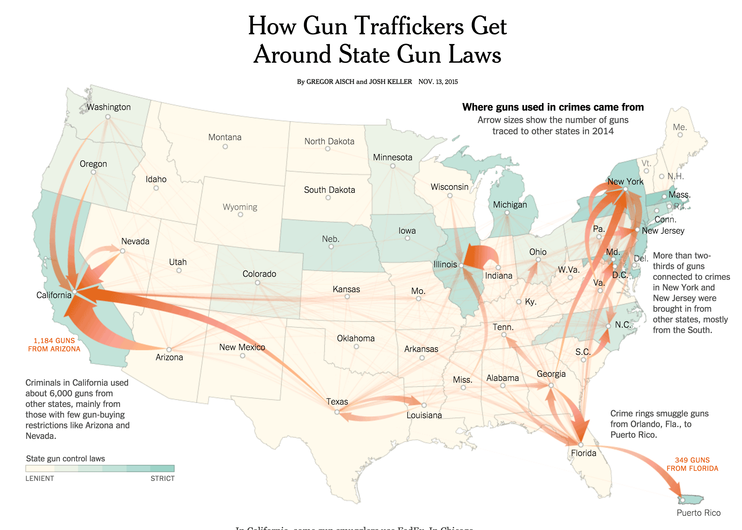 How Gun Traffickers Get Around State Gun Laws