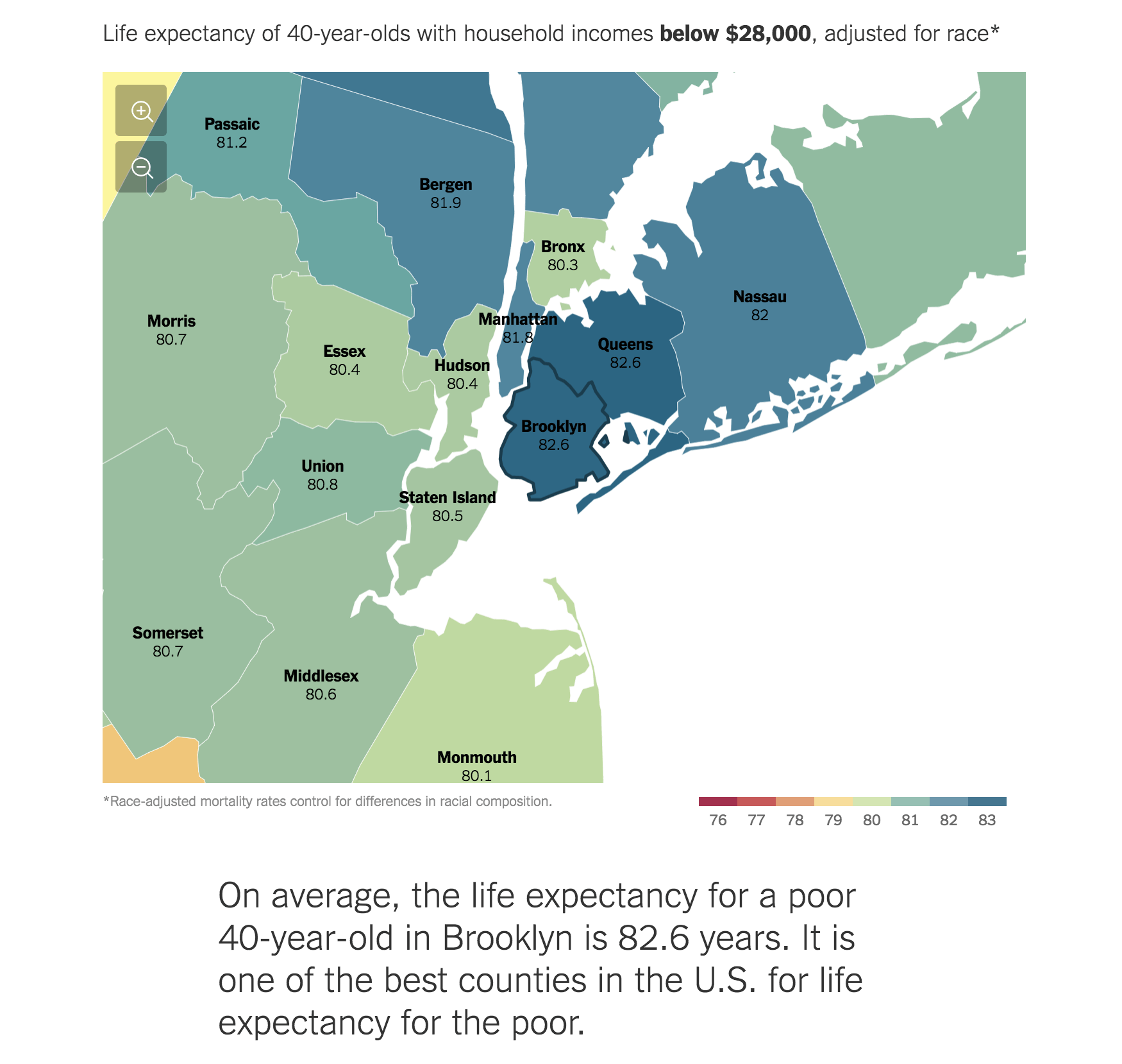 Where the Poor Live Longer: How Your Area Compares