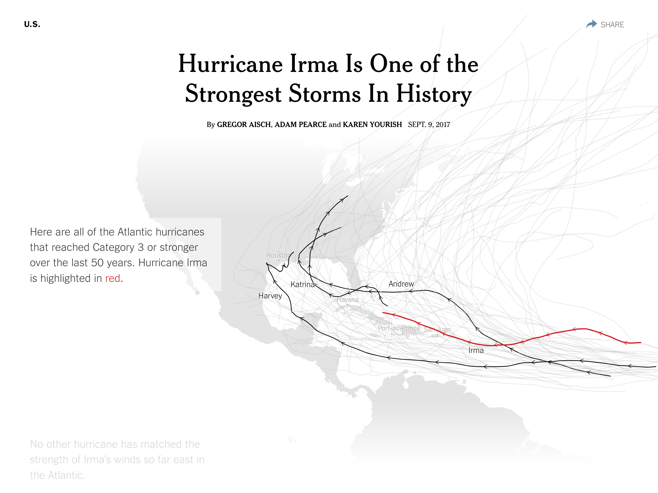 Hurricane Irma Is One of the Strongest Storms In History