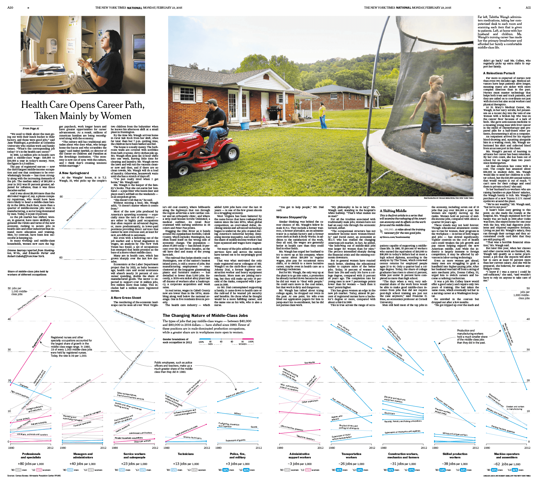 The Changing Nature of Middle-Class Jobs