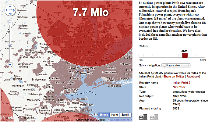 Population near Nuclear Reactors in United States